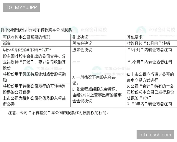 全面解析篮球判罚取消规则的具体定义与适用场景细节